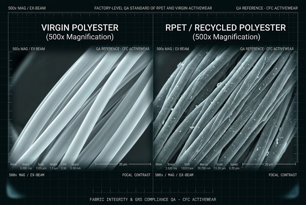 Why we need to add an appropriate proportion of Spandex to recycled polyester fabric--rpet-vs-virgin-polyester-fabric-comparison